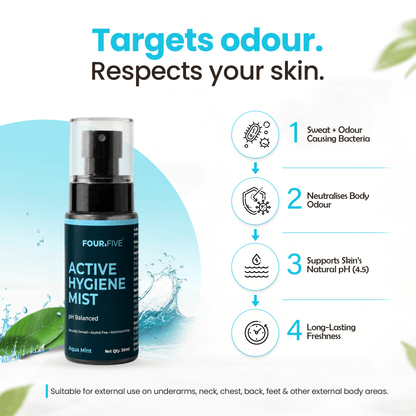 Aqua Mint